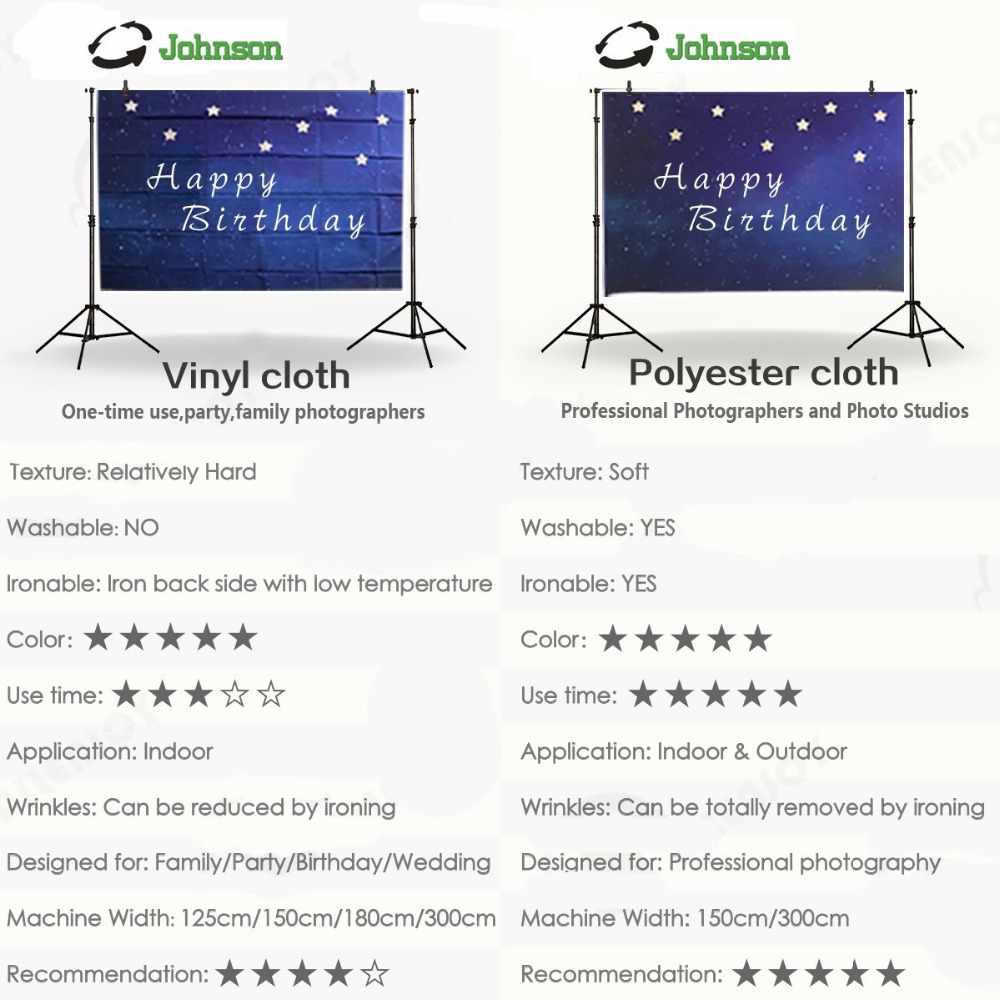 Siyah gri beyaz şam koyu çiçek - Photography Dark Cloth incelemesi ve fiyatı